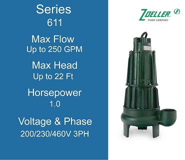 Zoeller 611 Heavy Duty Residential 1.0 Horsepower Sewage Pump